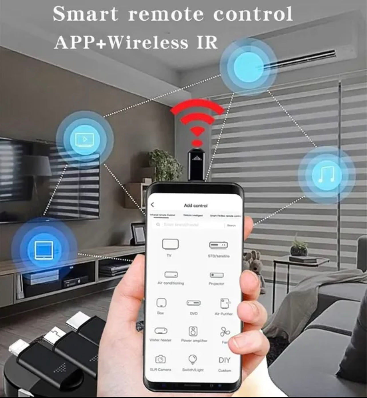 Smart wireless ir remote control